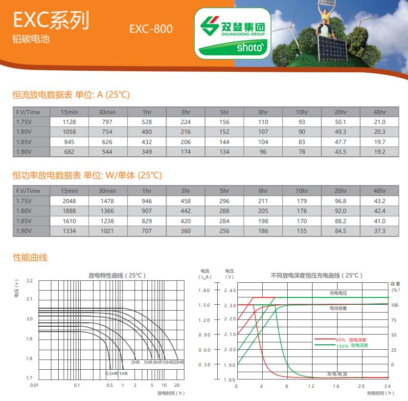 EXC-800B.jpg