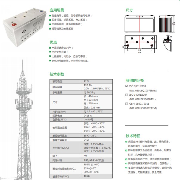 6-GFM-120.JPG