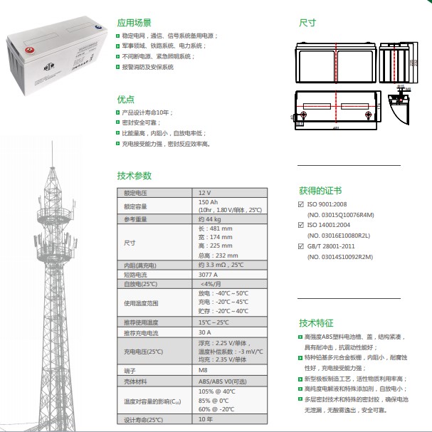 6-GFM-150.JPG