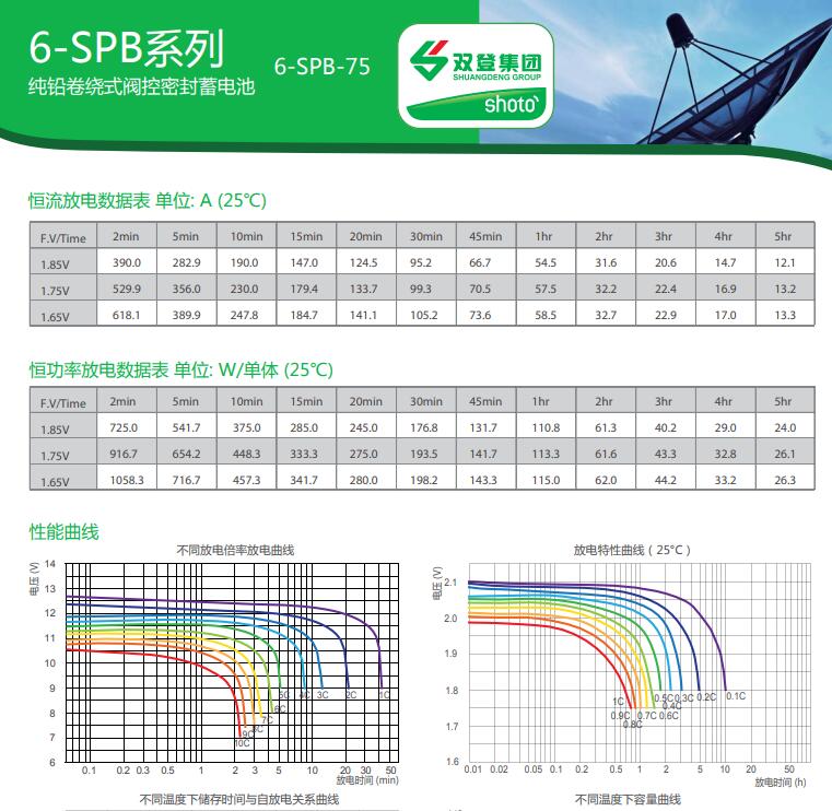 6-SPB75B.jpg