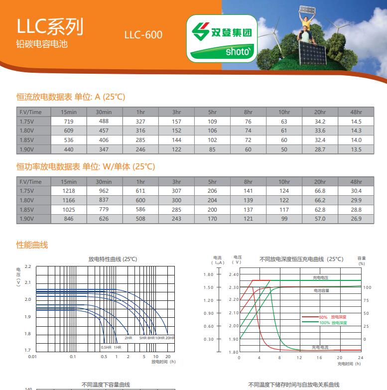 LLC-600B.jpg